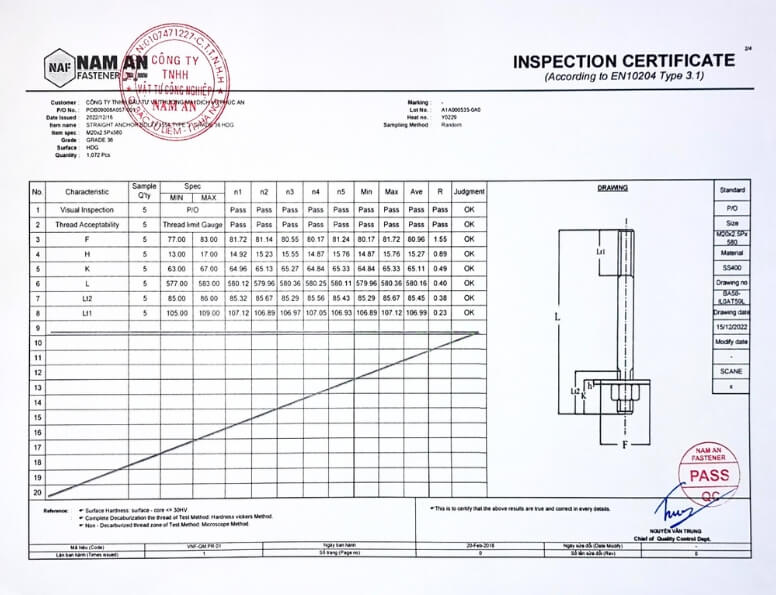 chung-nhan-chat-luong-bulong