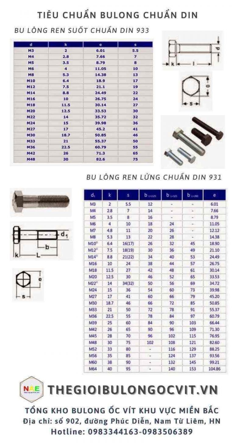 bu-long-cuong-do-cao